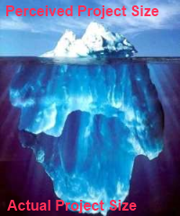 The perceived project size is just the tip of the iceberg