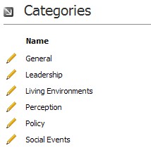 Screenshot of the Categories Module